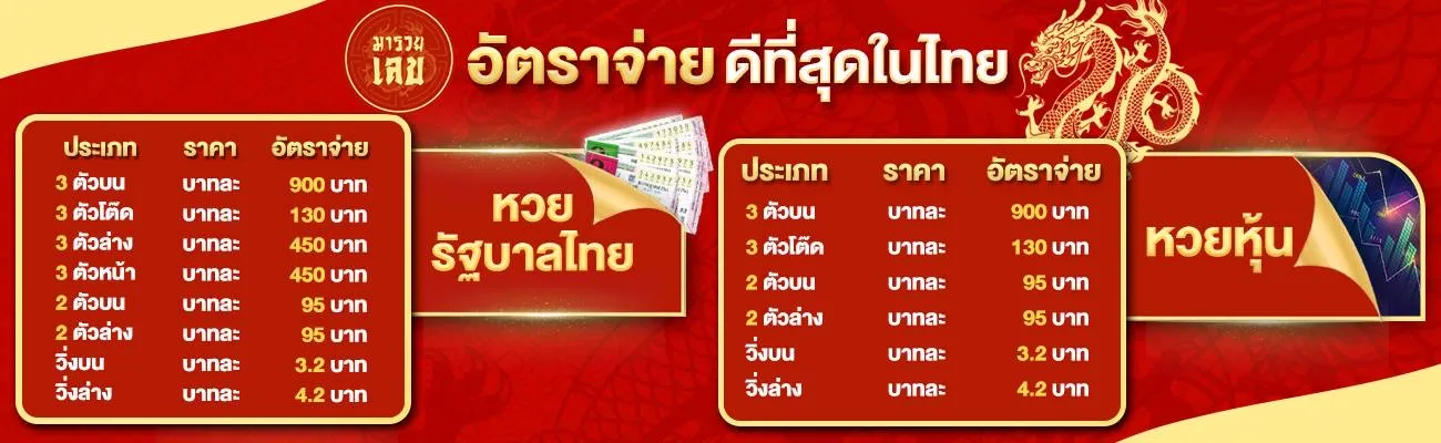 มารวยเลข